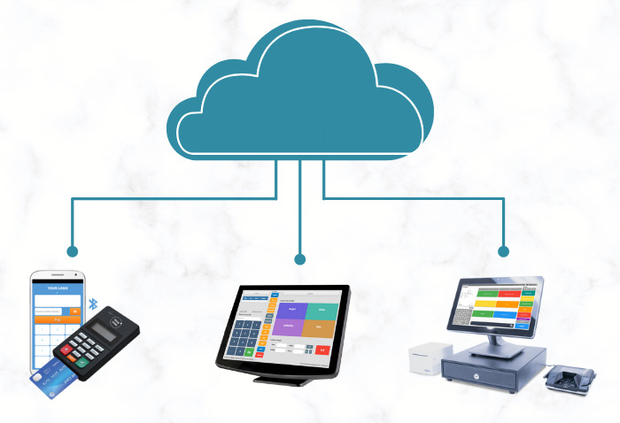 Retail Cloud POS