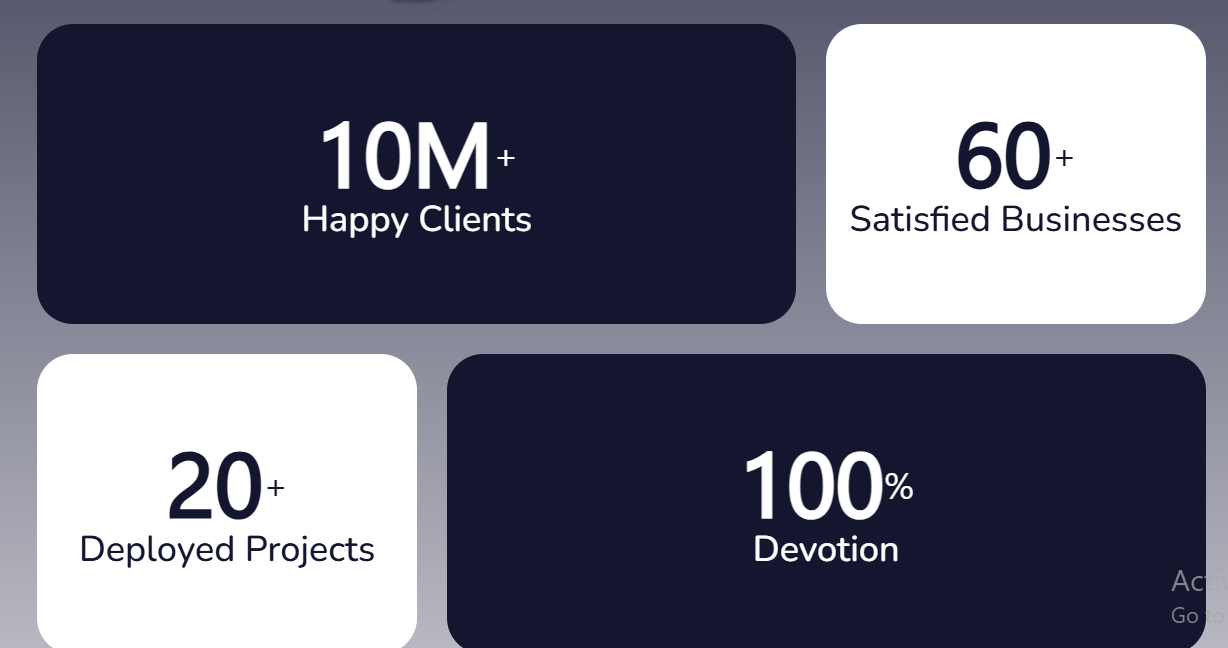 Softworld Integrated Services